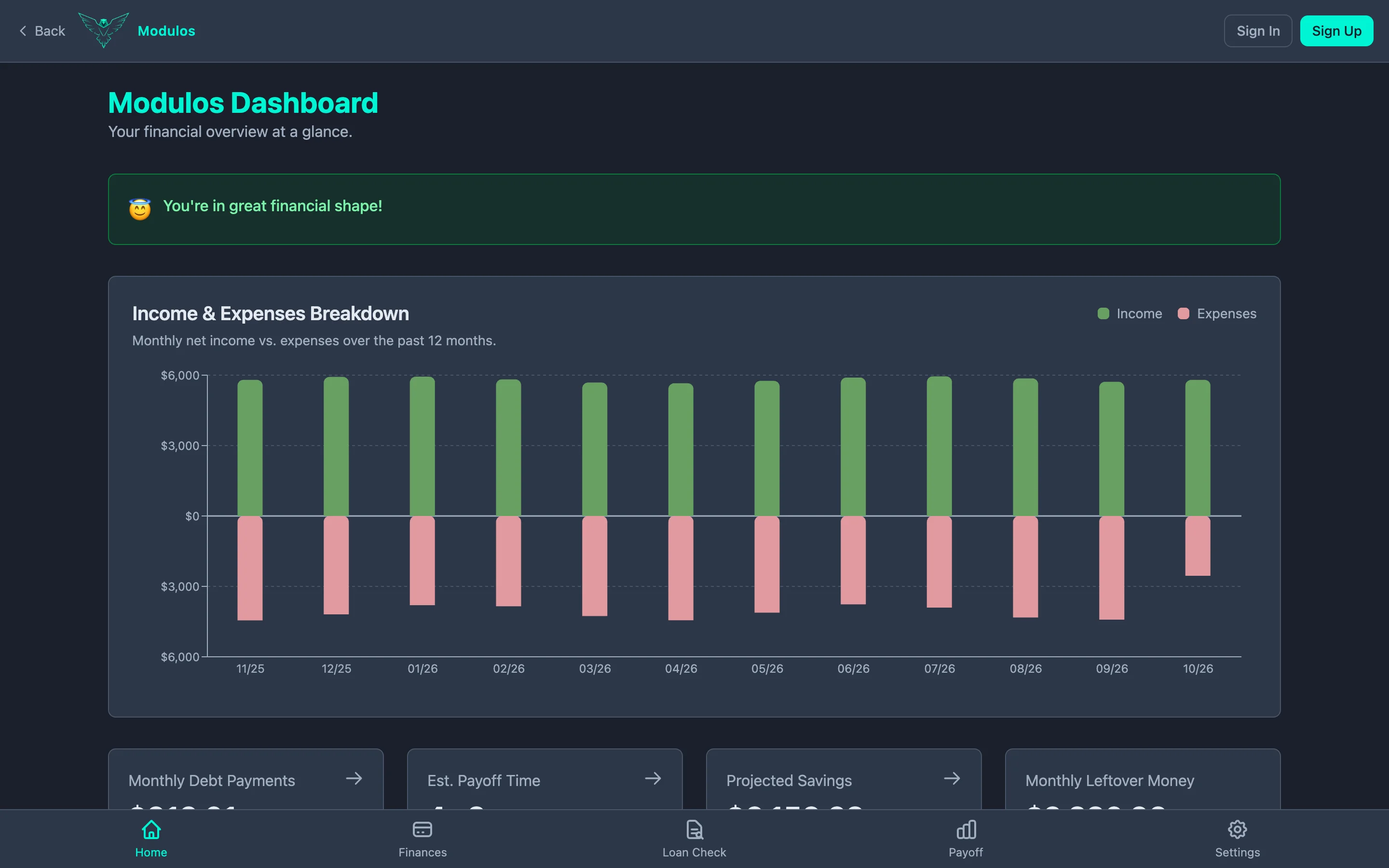 Modulos dashboard with a 12-month income and expenses chart and summary cards.