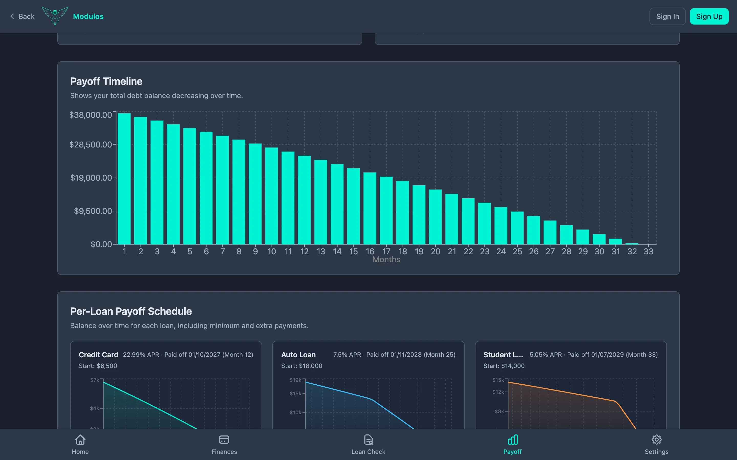 Modulos payoff timeline bar chart and per-loan payoff schedules for a credit card, auto loan, and student loan.